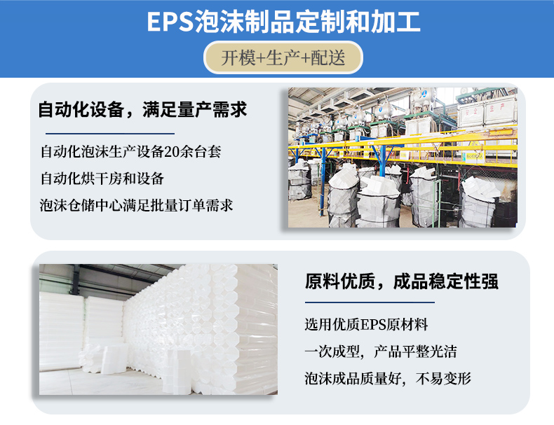 eps泡沫箱定制生產(chǎn)廠家